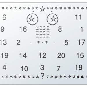 マルチビジョントレーニングボード