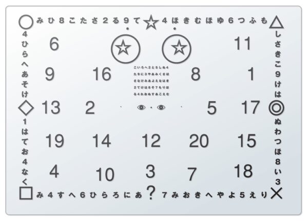 マルチビジョントレーニングボード